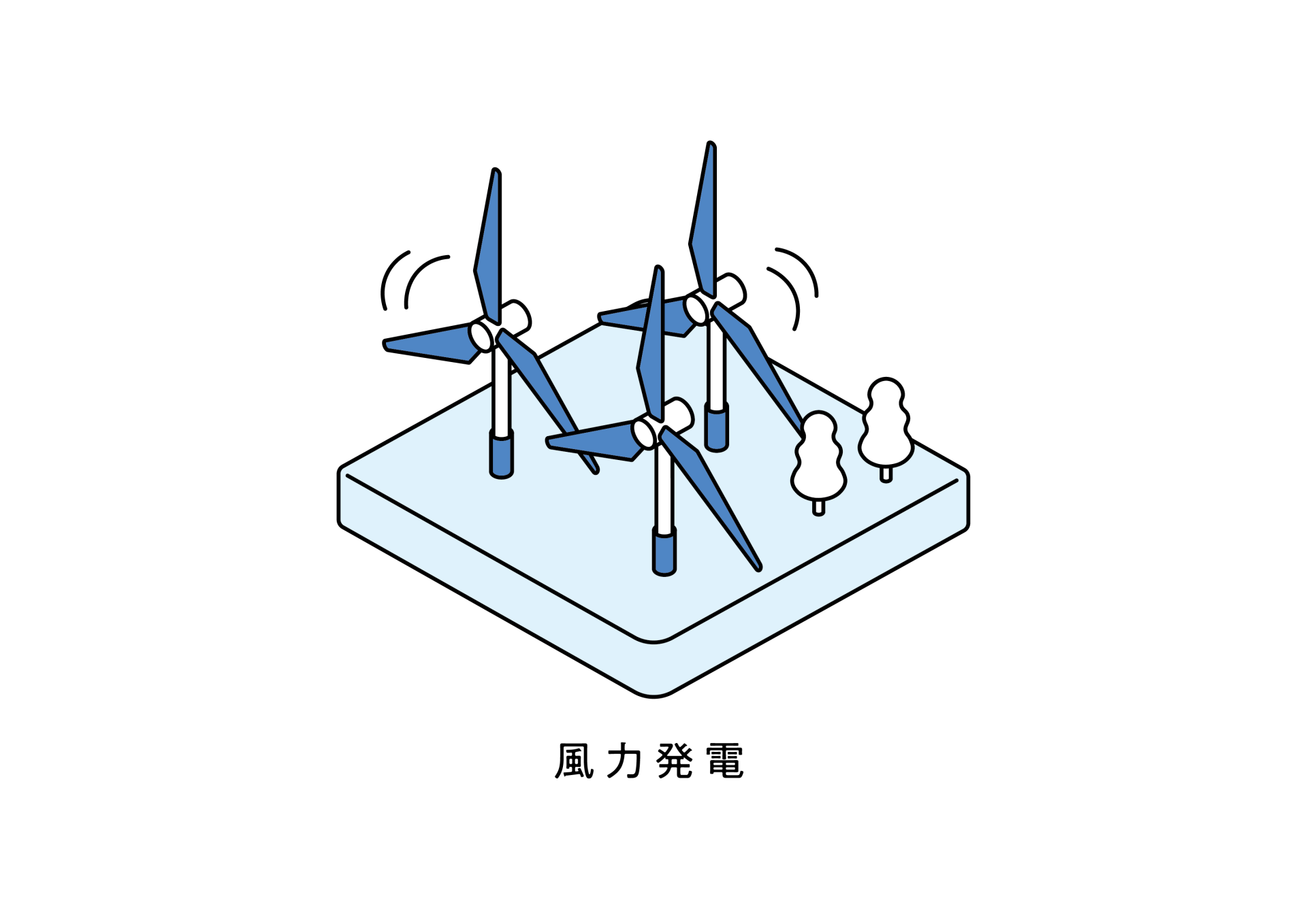 陸上風力発電